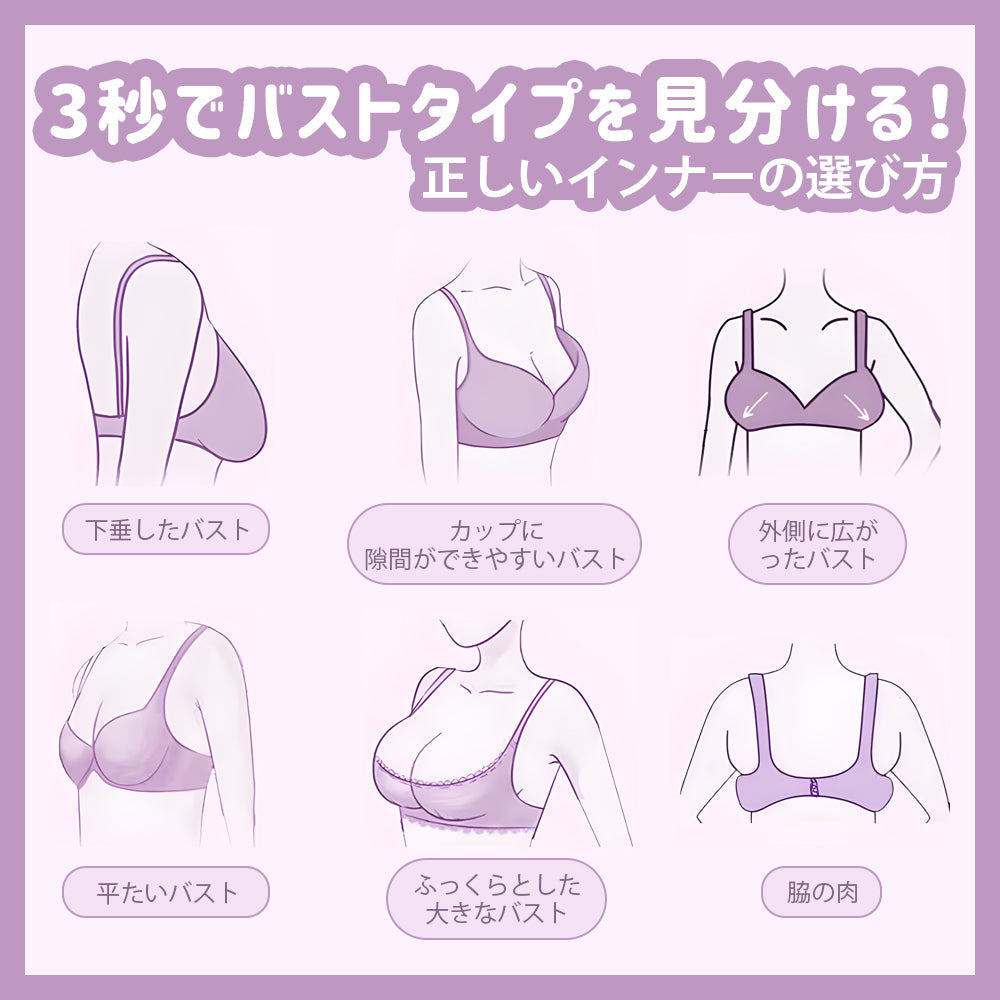 胸 の 形 種類