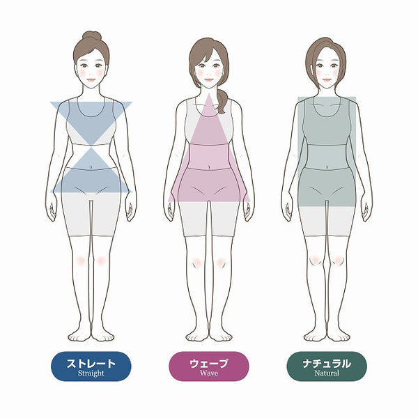 骨格診断でブラジャー選び【骨格ストレート・ぽっちゃり女子編】