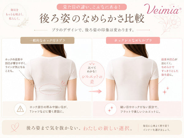 背中に響かないブラの選び方｜一般的なホック付きブラとホックなしブラの後ろ姿を比較したVEIMIAイラスト