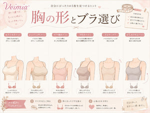 胸の形の種類とバストタイプ別のブラ選びをわかりやすくまとめたVEIMIAの解説イラスト
