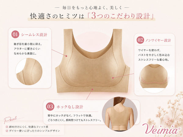 シームレス・ノンワイヤー・ホックなしの3つの設計ポイントを比較したVEIMIAブラの解説イラスト