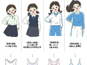 入学シーズン: 成長期と発育インナーに関するちょっとしたこと