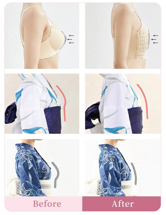Line Expansion：