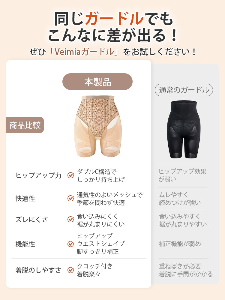 ぽっこり お腹 解消 おすすめアイテム VEIMIA