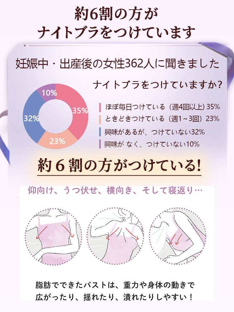 ノンワイヤーブラ バストケア ヴェーミア