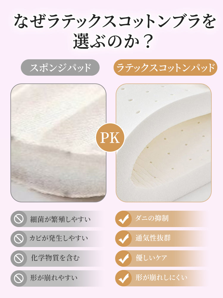 ノンワイヤーブラ 女性健康を守る ヴェーミア