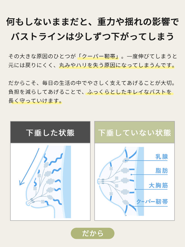 ノンワイヤーブラ バストケア ヴェーミア