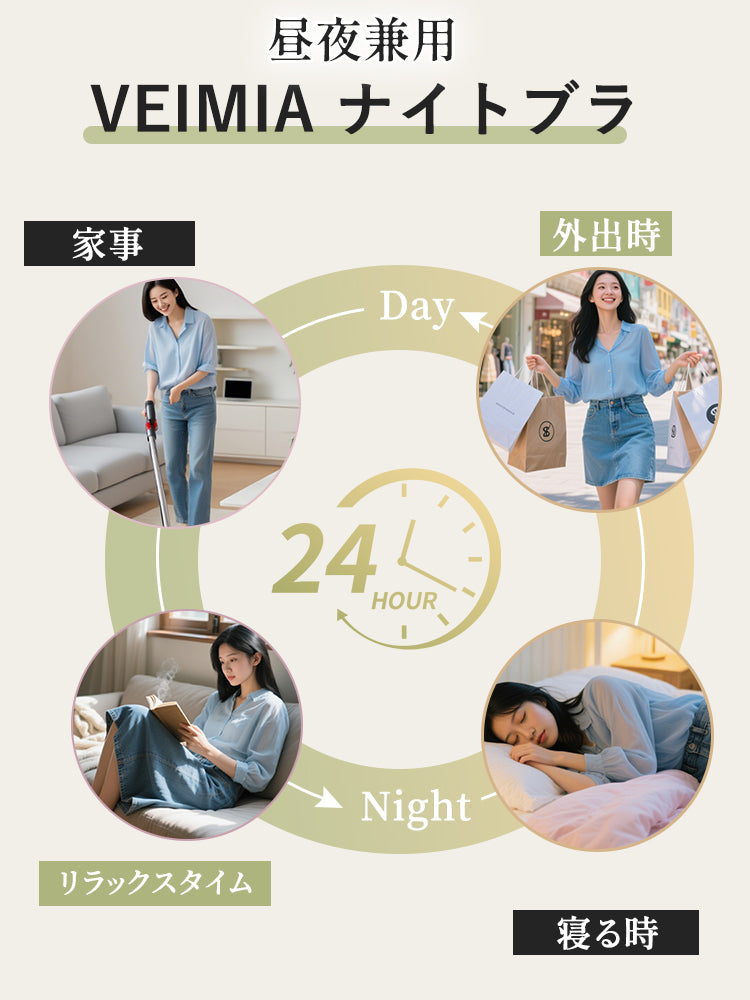 ノンワイヤーブラ ナイトブラ ヴェーミア