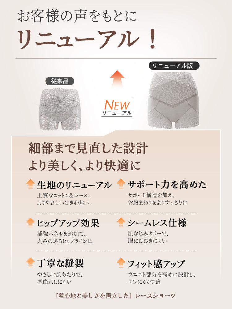 レースショーツ リニューアル ヴェーミア