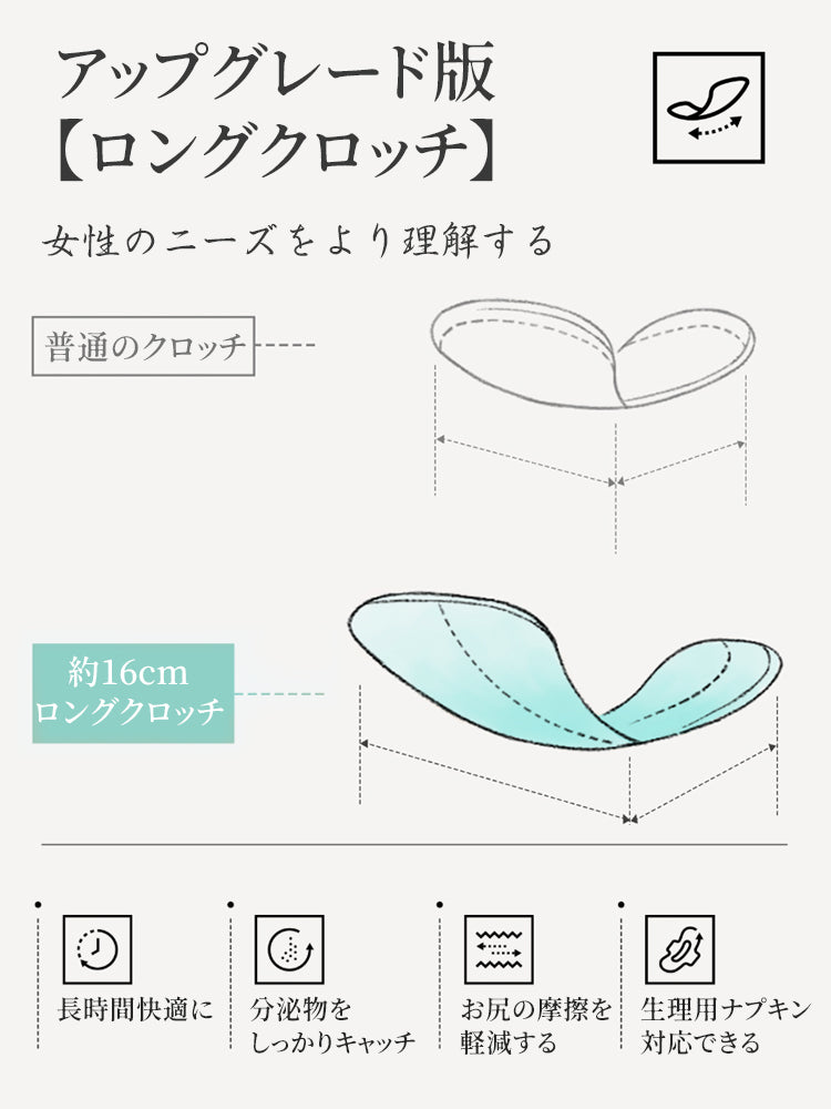 サニタリーショーツ ロングクロッチ VEIMIA