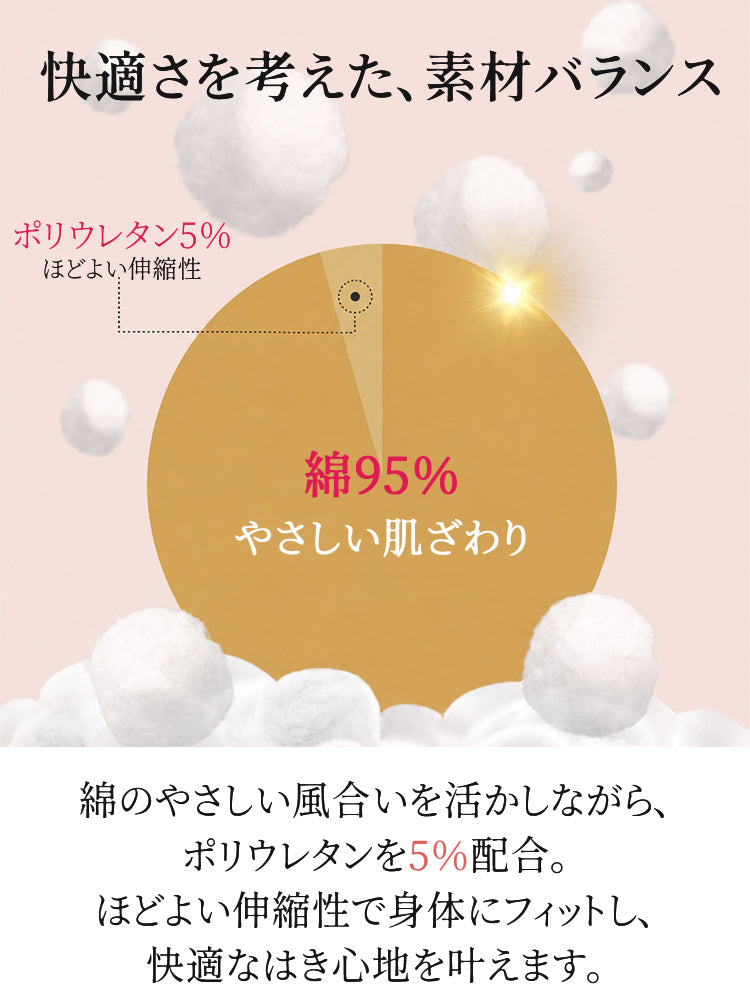 ショーツ レディース 綿95％とポリウレタン5％の伸縮素材 ヴェーミア