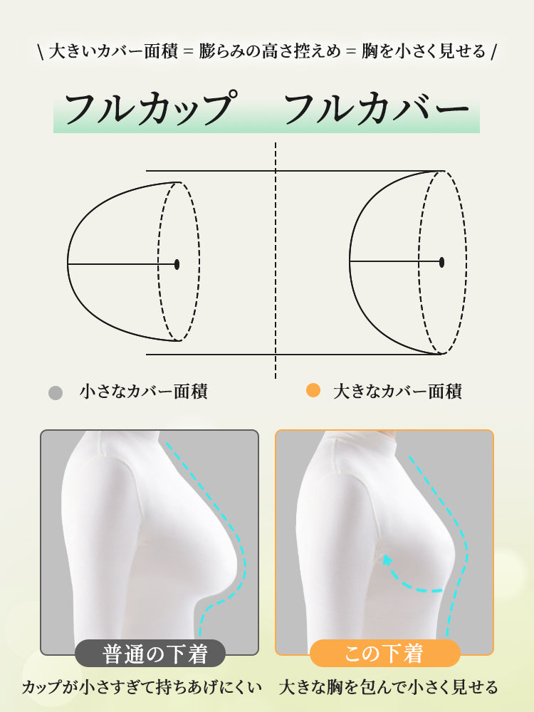 垂れ防止ブラ フルカバー VEIMIA