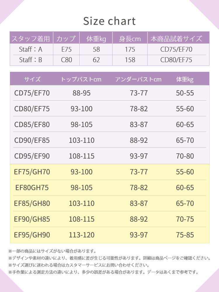 小さく見えるブラ サイズ選び ヴェーミア